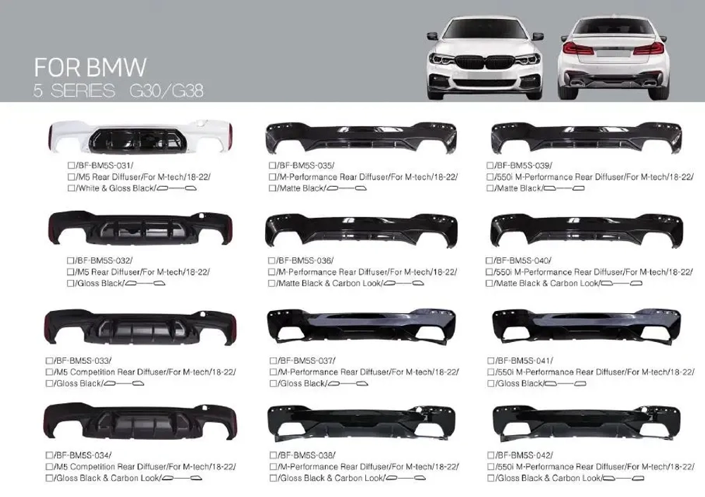 Обвес в стиле M5 | М - пакета для BMW 5 серии G30/G38 БМВ
