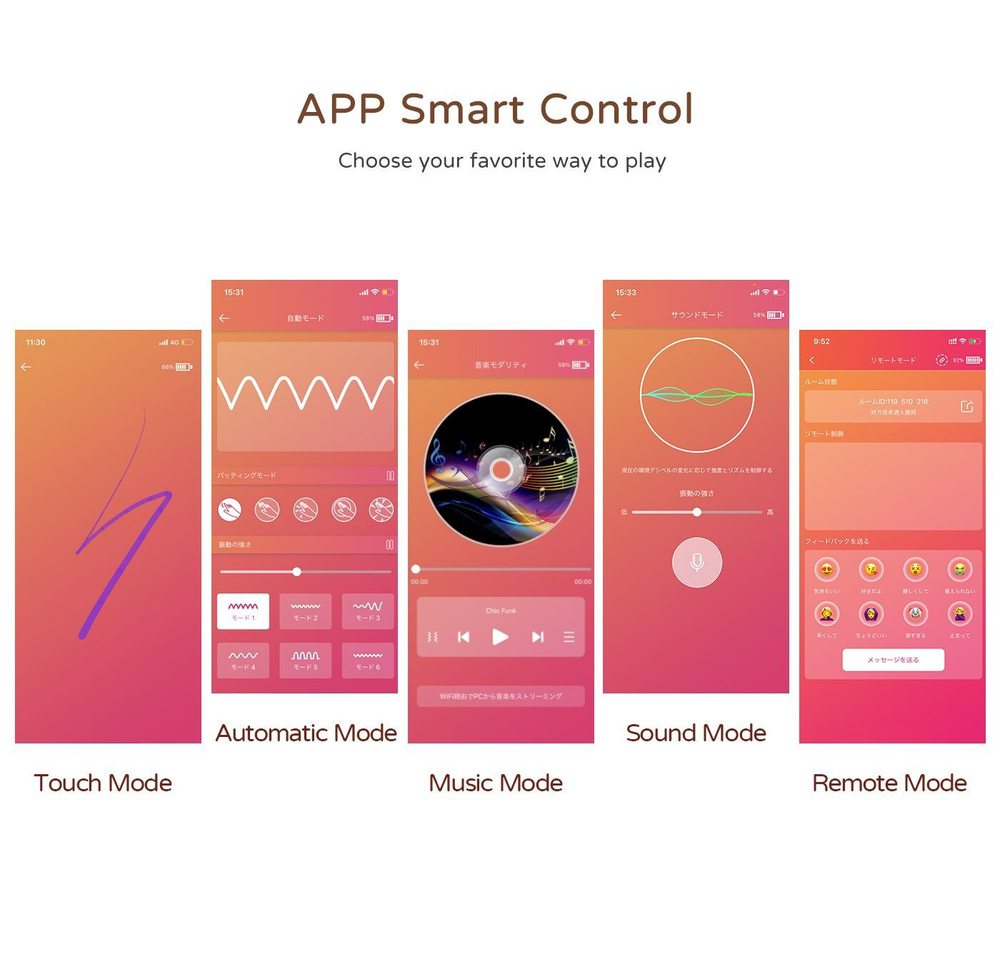 Белый стимулятор в форме фотоаппарата Alberta с вибрацией и вакуумом (Цвет: белый)