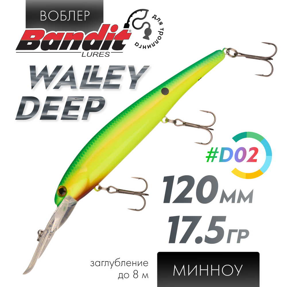 Воблер Bandit Walleye Deep (120мм, 17.5гр)