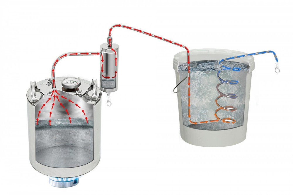 Самогонный аппарат Фазенда 12л с непроточным змеевиком и сухопарником