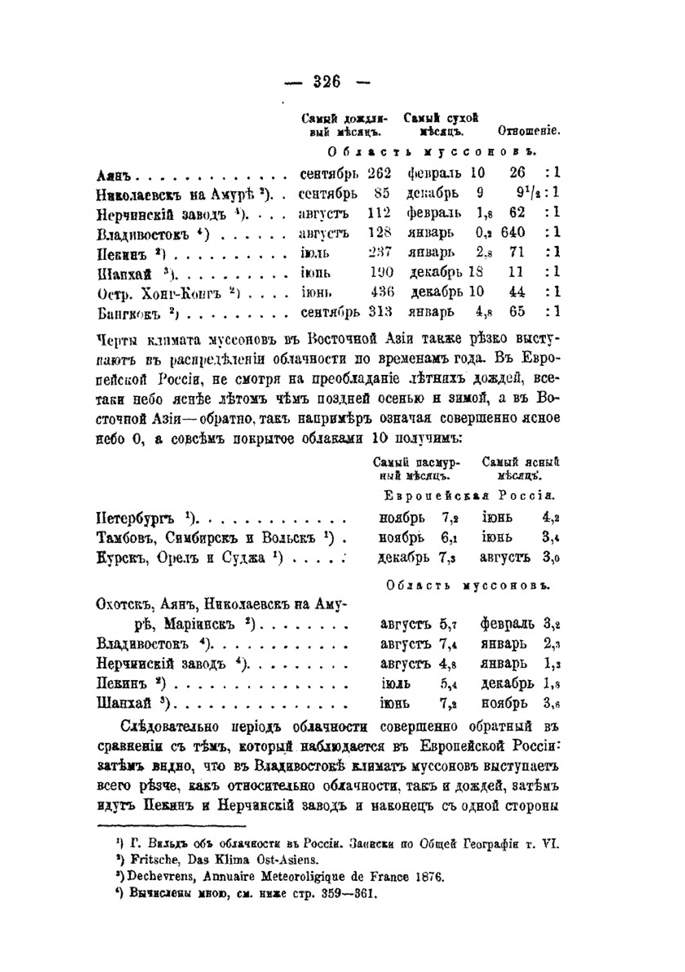 Климат области муссонов Восточной Азии | А. Воейков