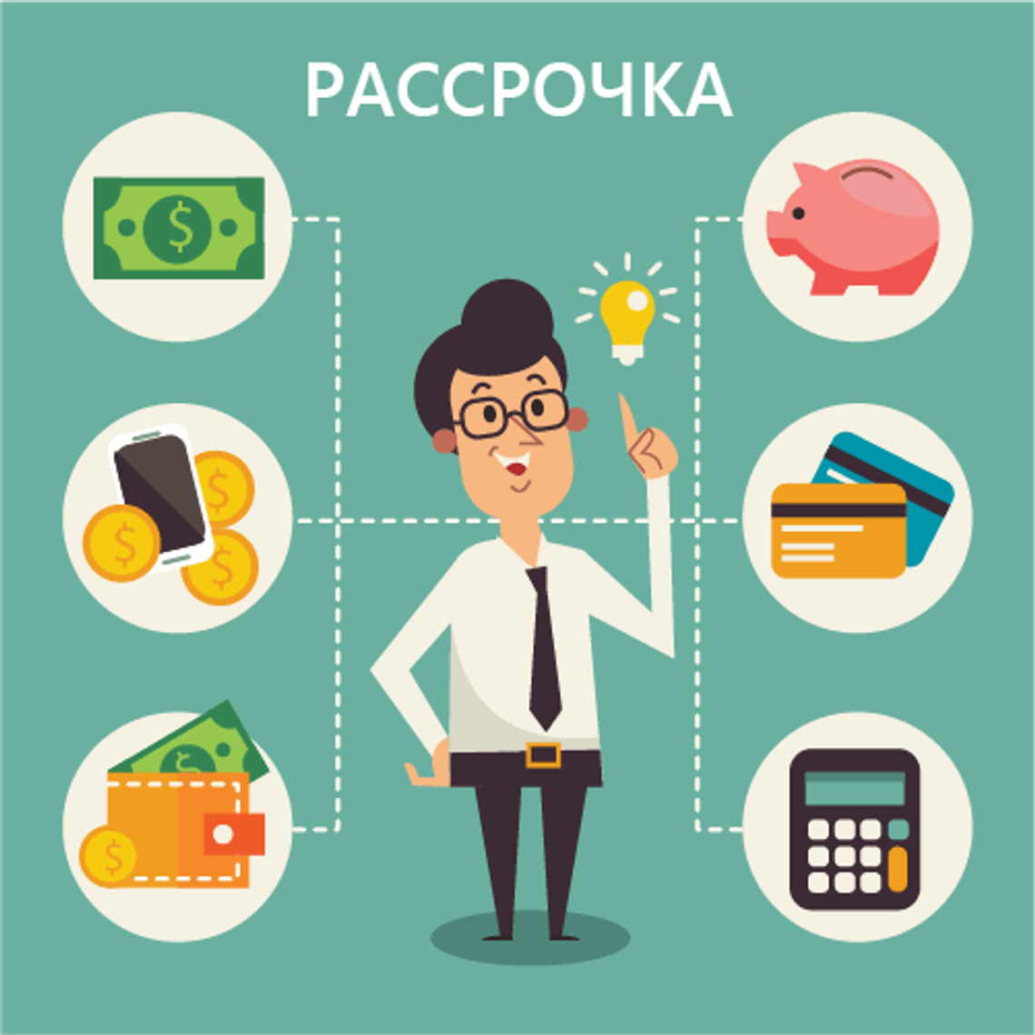 Рассрочка и кредит – ключевое преимущество партнерства