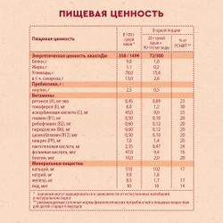 Каша безмолочная 7 злаков с пребиотиками Винни 200г с 6 месяцев