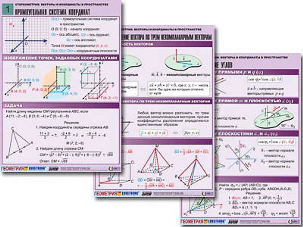 Комплект таблиц &quot;Стереометрия. Векторы и координаты в пространстве&quot; (8 табл., А1, лам.)