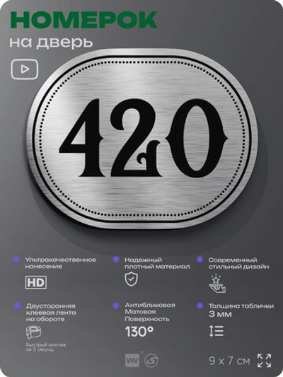 Номерок на дверь квартиры 420, для кабинета, офиса, шильдик 9 х 7 см, брашированная сталь, Айдентика Технолоджи