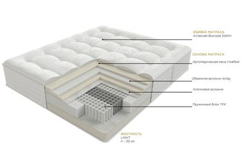 Матрас Стюард