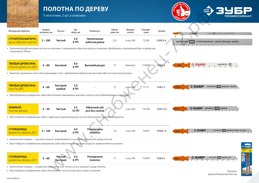 ЗУБР T144DP, T-хвост., У8А сталь, по дереву, шаг зуба 4мм, (6TPI), раб. длина 75мм, 2шт., Полотна для лобзика, Профессионал (15583-4)