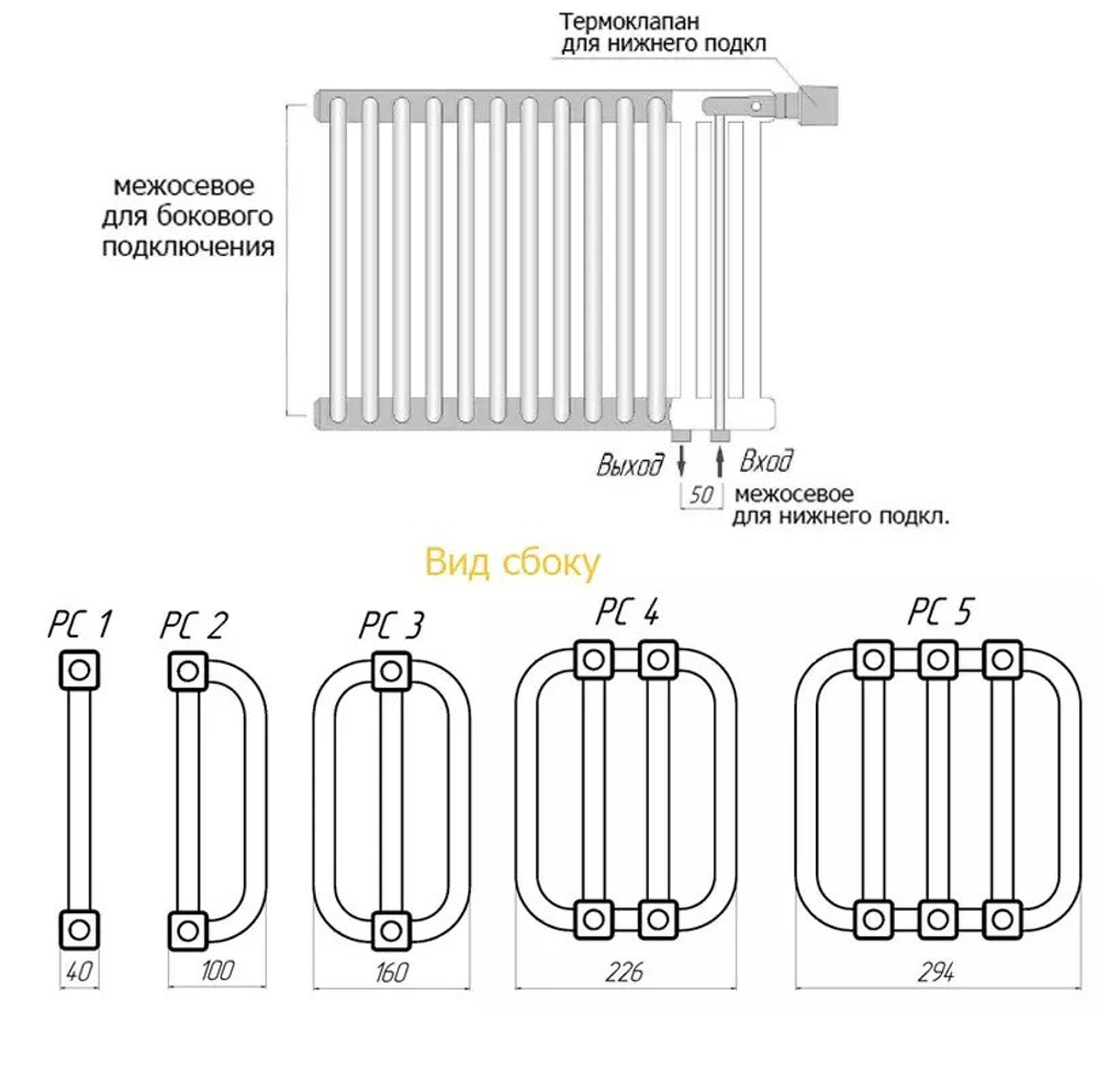 Радиатор трубчатый КЗТО РС250028НП РС 2-500 с нижней подводкой 28 секций