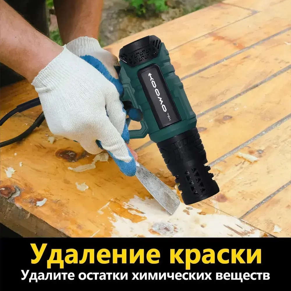 Строительный фен/Промышленный фен 2000 Вт, 60-650 градусов, бесступенчатая регулировка температуры,С дисплеем, 4 насадки