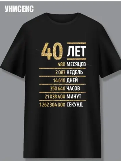 Футболка с днем рождения 40 лет