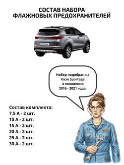 Набор предохранителей для KIA Sportage SPO4
