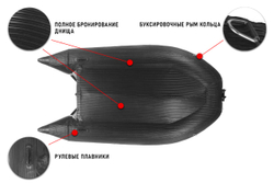 Лодка ПВХ STORMLINE Adventure Extra 380 (2024)