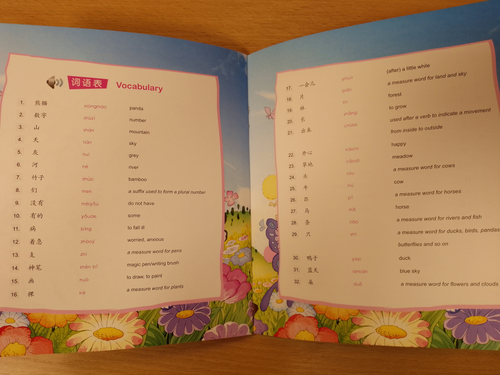 Meimei the Panda. Numbers (The Chinese Library Series) + CD-ROM/Книга для чтения (300 слов) "Панда Мэймэй: числа"