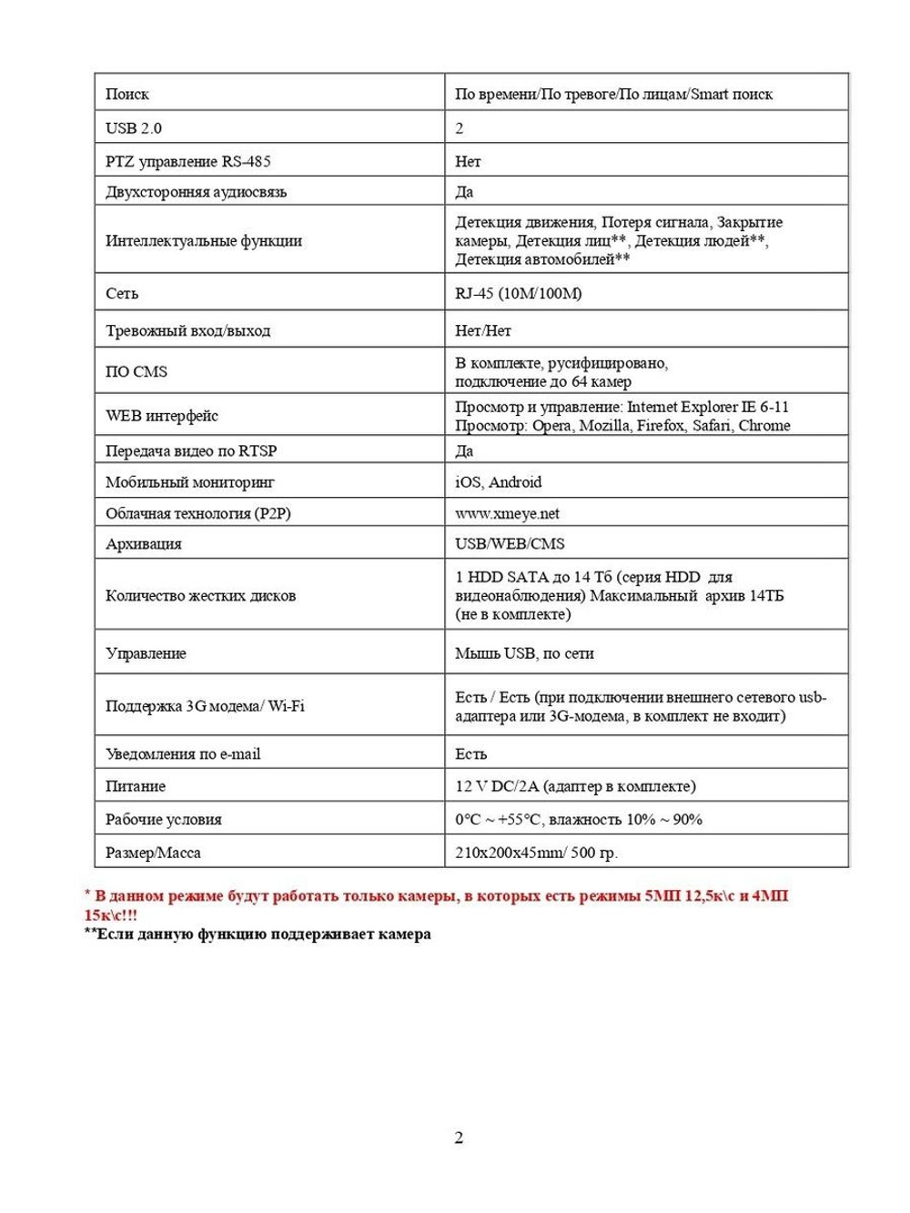 Цифровой гибридный видеорегистратор EL RA-581_V.2