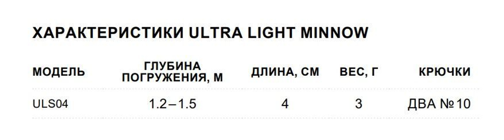 Воблер Ultra Light Minnow 06 6см 4гр SB медленно тонущий