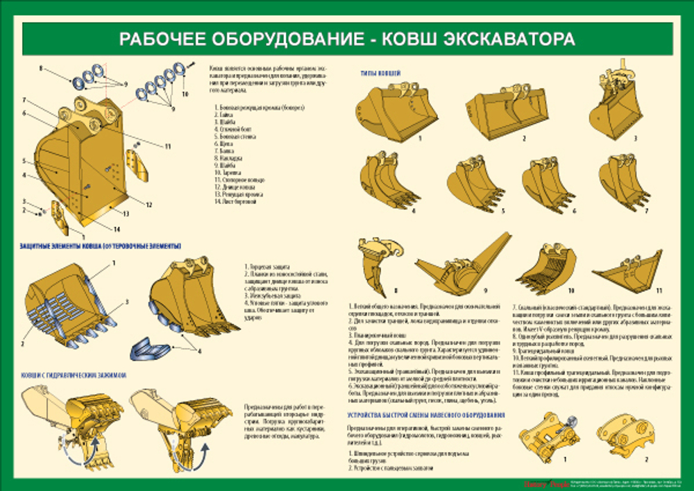 Комплект плакатов "Устройство экскаватора"