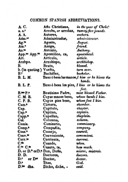 Grammar of the Spanish language, with practical exercises | Augustin Louis Josse