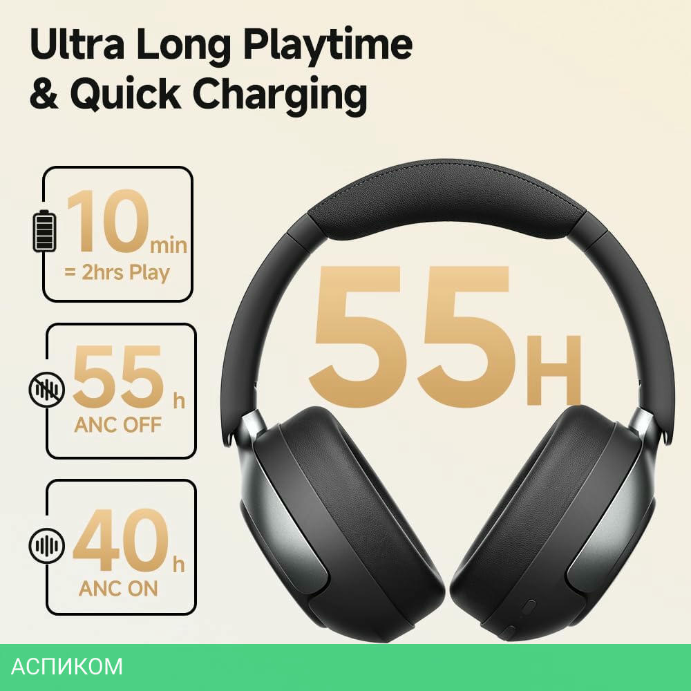 Наушники QCY H3 Pro White (BH24H3B)
