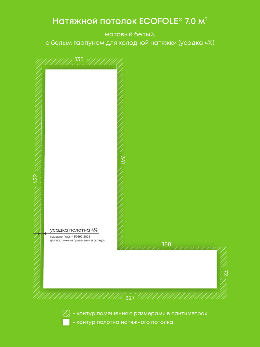 Матовый натяжной потолок 7 м2