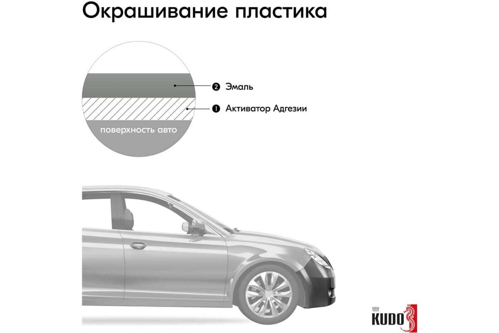Эмаль алкидная ГАЗ Kudo Белая ночь (520мл) аэрозоль