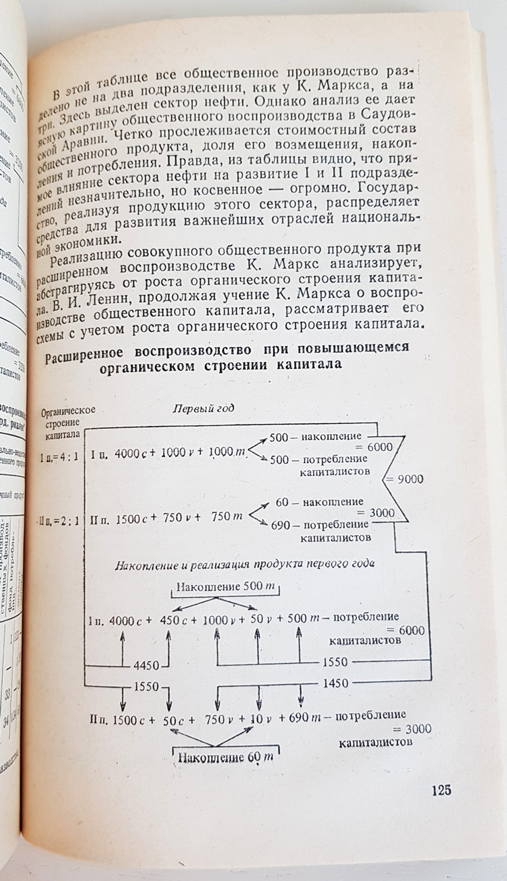 "Политическая экономия капитализма" Д.Д.Москвин