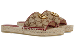 Gucci G (Женская размерная сетка)