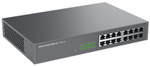 Коммутатор Grandstream GRANDSTREAM GWN7702