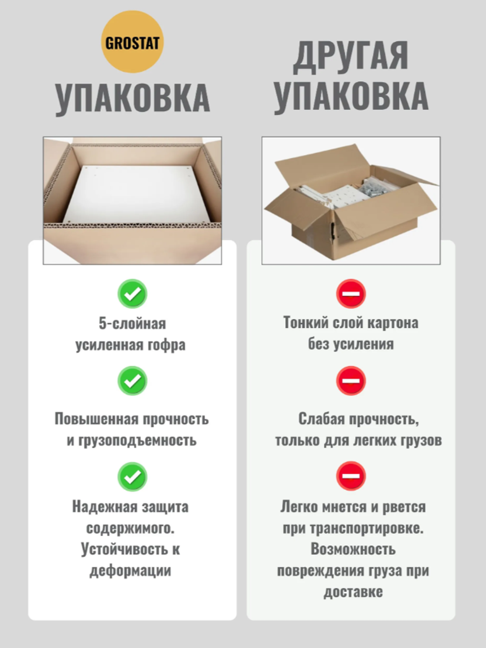 Стеллаж напольный металлический с тумбой с дверцами АКТАУ БОКС