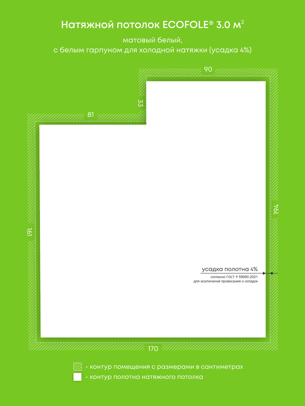 Натяжные потолки 3 м2, 7 м2, 21.6 м2