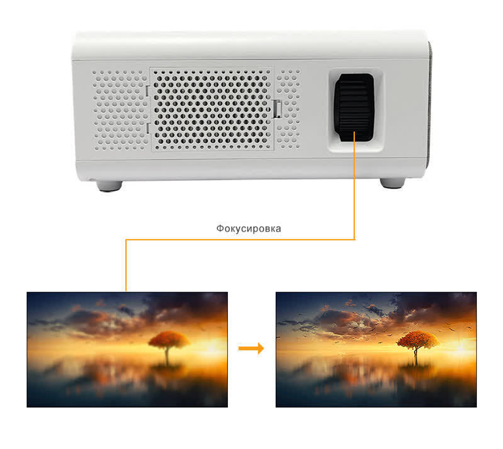 Проектор Touyinger HQ7