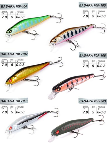 Воблеры плав. LJ Pro Series BASARA F 07.00/012SET 6шт. набор