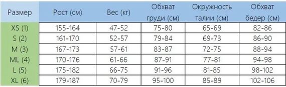 Гидрокостюм лайкровый женский Mares Rash Guard Trilastic