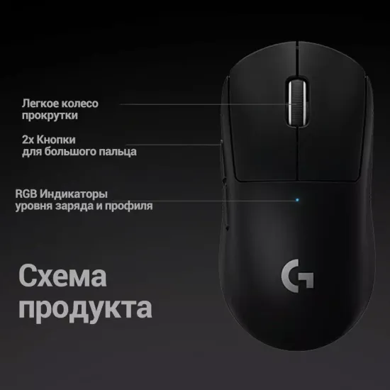 Беспроводная игровая мышь Logitech Pro X Superlight, черный 910-005881
