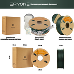 Пластик Eryone Carbon Fiber PETG 1.75mm 1kg Olive Green