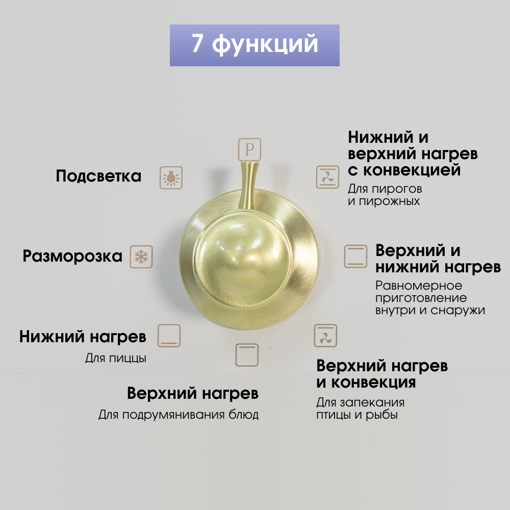 Электрический духовой шкаф Zigmund & Shtain E 156 X