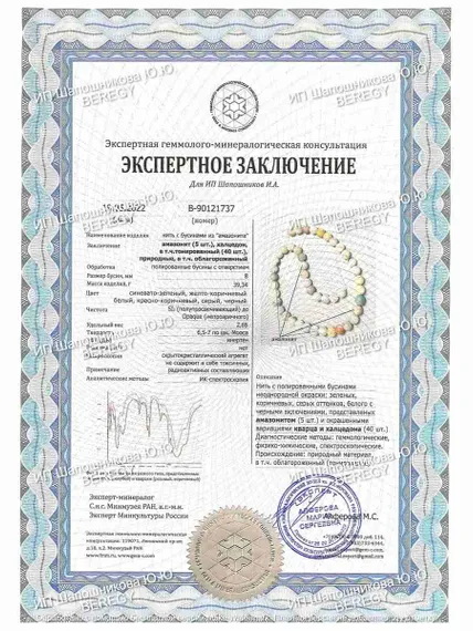 Браслет из бусин амазонита, заключение