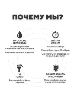 Грунтович Краска Быстросохнущая, Гладкая, Матовое покрытие, 0.8 кг, темно-серый