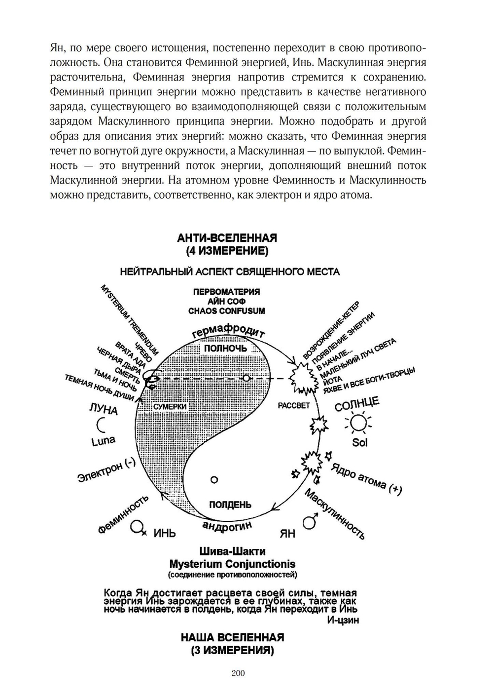 Андрогины (PDF)