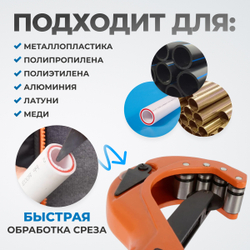 OPTIMUS CC64 Труборез роликовый ручной