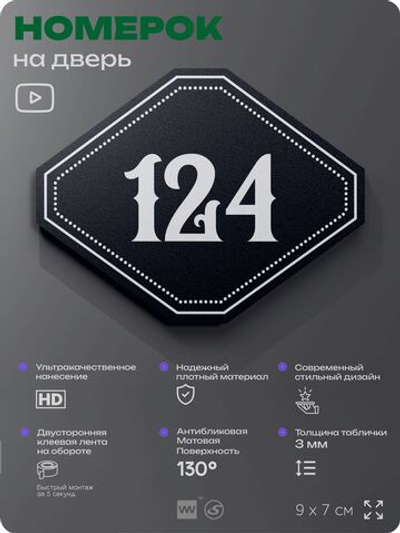 Номерок на дверь квартиры 124, для кабинета, офиса, шильдик 9 х 7 см, черный, Айдентика Технолоджи