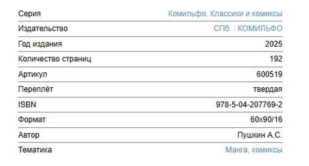 Пушкин А. С. Капитанская дочка