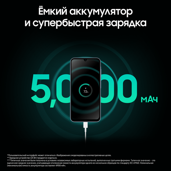 Смартфон Samsung Galaxy A15 6/128 Гб Тёмно-синий