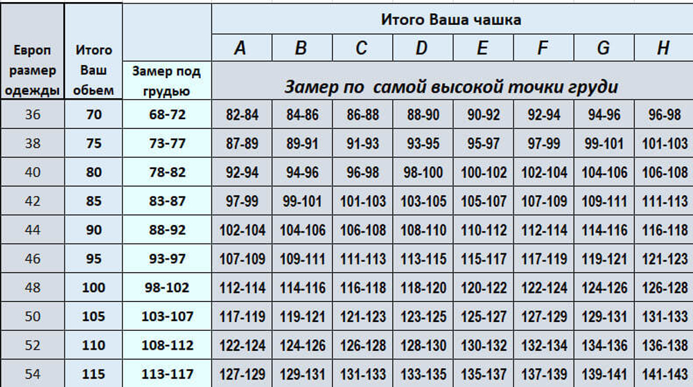 Бюстгальтер Минимайзер Triumph Signature Sheer W01 EX