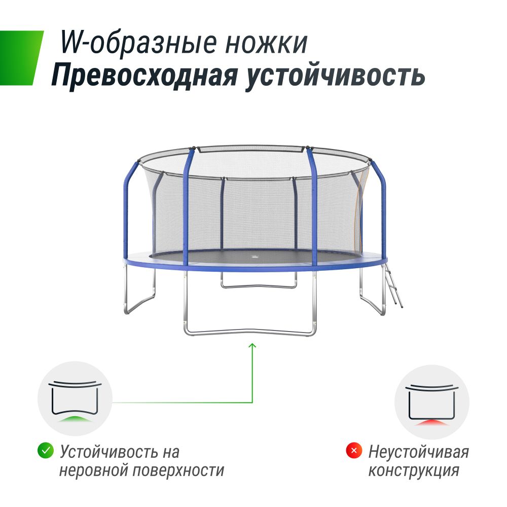 Батут UNIX Line Supreme Basic 14 ft (427 см) синий