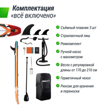 SUP-борд UNIX Line Летнее время / Summertime (360 см)