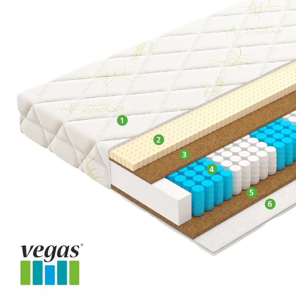 Матрас пружинный Bonus