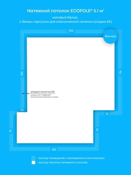Натяжные потолки: 5.1 м2, 4 м2