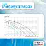 Песочный фильтр WL-ADG500 для бассейна до 92 м³, до 80 кг песка, до 11500 л/ч