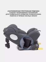 Автокресло RANT basic YC06 "Twist pro" isofix группа 0+-1-2-3 (0-36 кг)