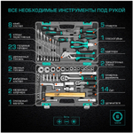 НАБОР ИНСТРУМЕНТОВ STELS 1/2  1/4 76ПРЕДМ 14104